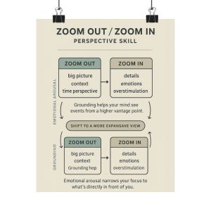 Zoom In Zoom Out Perspective Poster