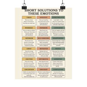 Short Solutions To Emotions Poster