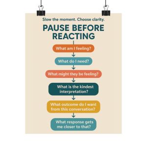 Pause Before Reacting Poster