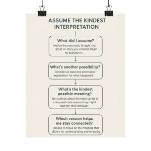 Assume The Kindest Interpretation Poster