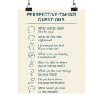 Perspective Taking Questions Poster