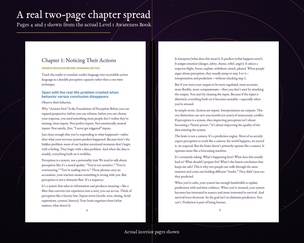 Level 1 — Awareness — sample open spread